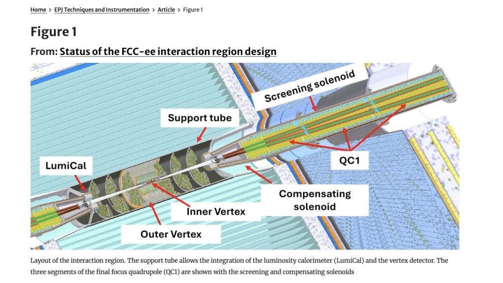 FCC-ee interaction region design