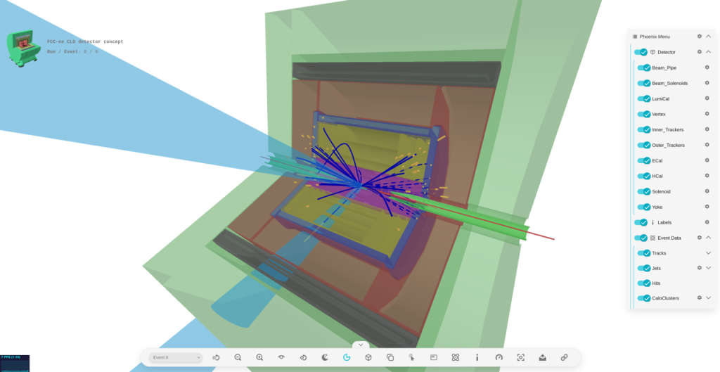 Preparing the simulation and computing infrastructure for FCC-ee precision physics